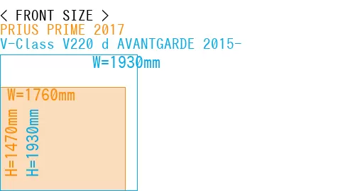 #PRIUS PRIME 2017 + V-Class V220 d AVANTGARDE 2015-